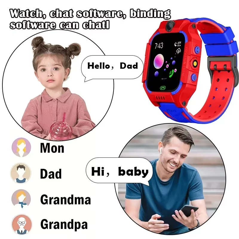 Lenovo 4G 5G Kinder Videocamer - Smartwatch Watches For Kids With Gps recensie en prijs