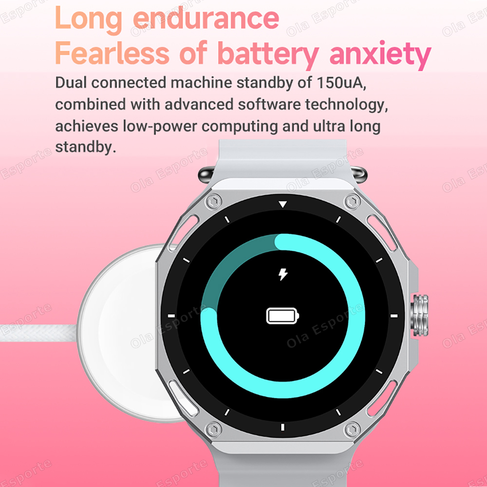 Smart Horloge Mannen Vrouwen 1 - Smartwatch Watches For Women With Gps recensie en prijs